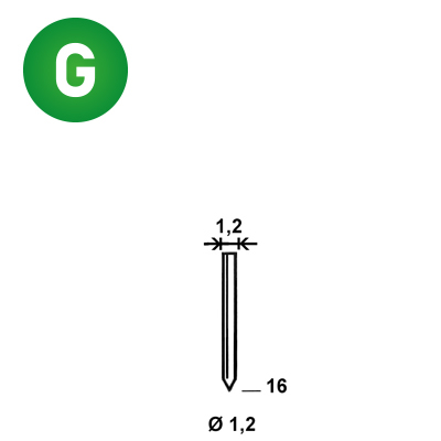 Stifte GA-16 mm