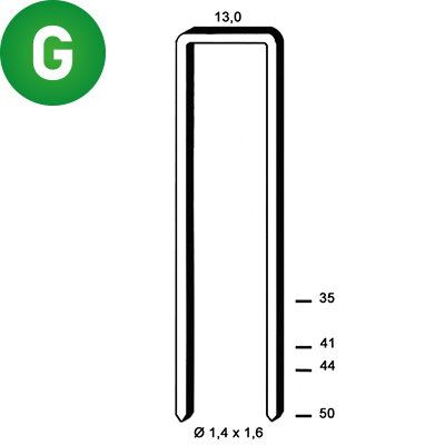 Série GX