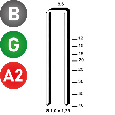 Series H galvanized