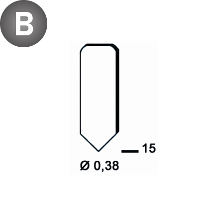 Series Lamelle