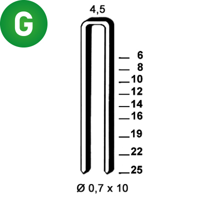 Series O galvanized