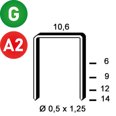 Series PF galvanized