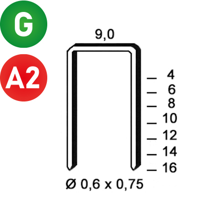 Series V galvanized