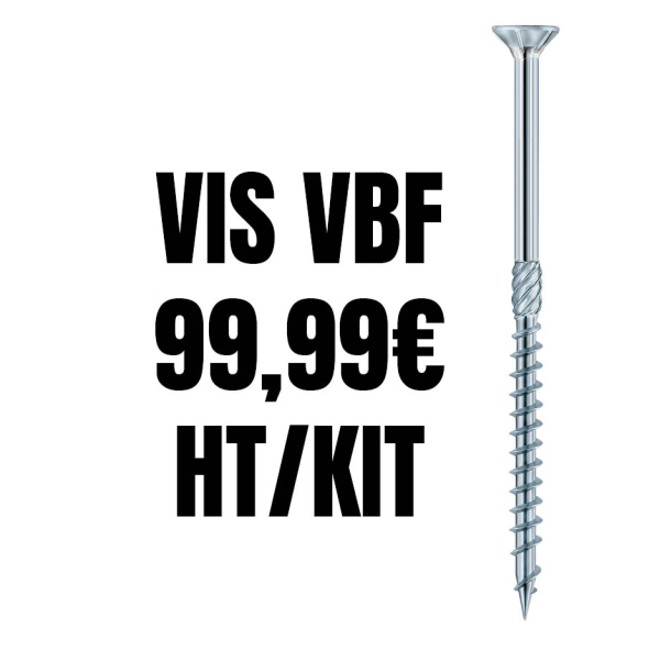 Kits vis